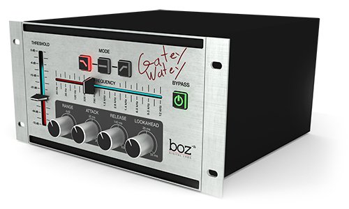 Boz Digital Labs tweet media