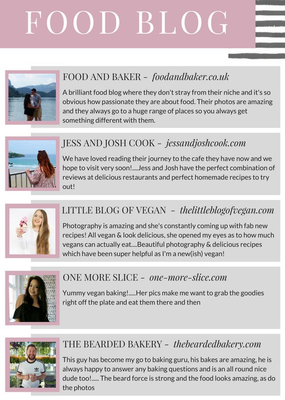 hinaomivictoria's tweet image. Congrats to my stunning baby sister @BlogofVegan on her Food nomination at the #bloggersblogawards!

What a superstar! ⭐🎉