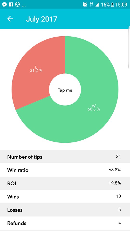 SuperMarioTips1's tweet image. facebook.com/SuperMario-Tip…