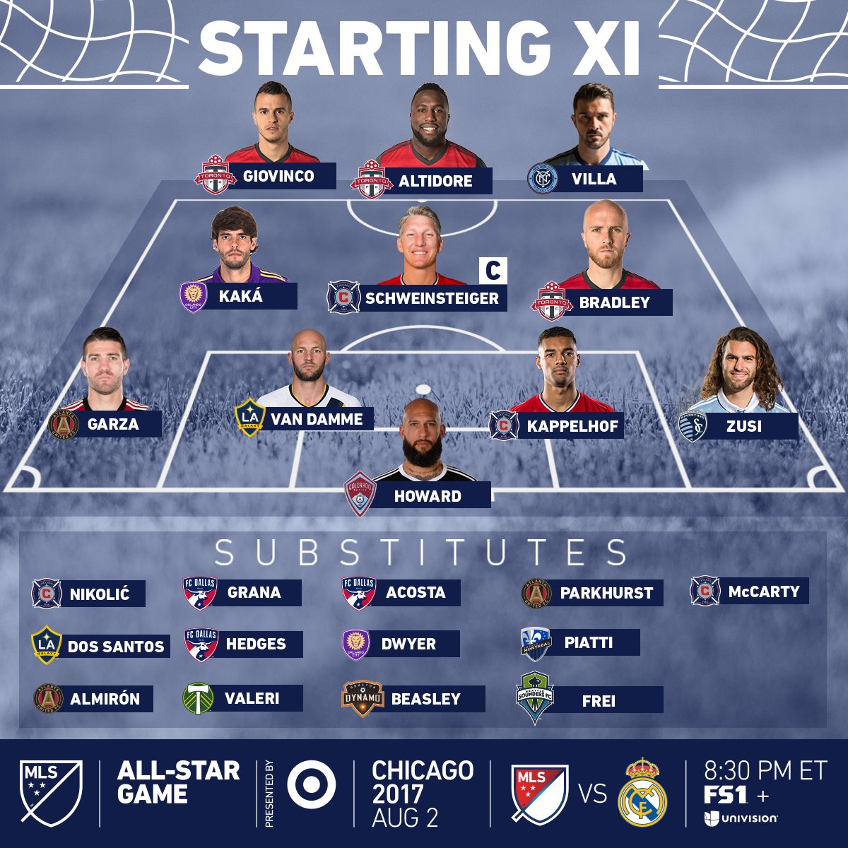 Major League Soccer on X: Squad. 💯 Here's the starting XI for