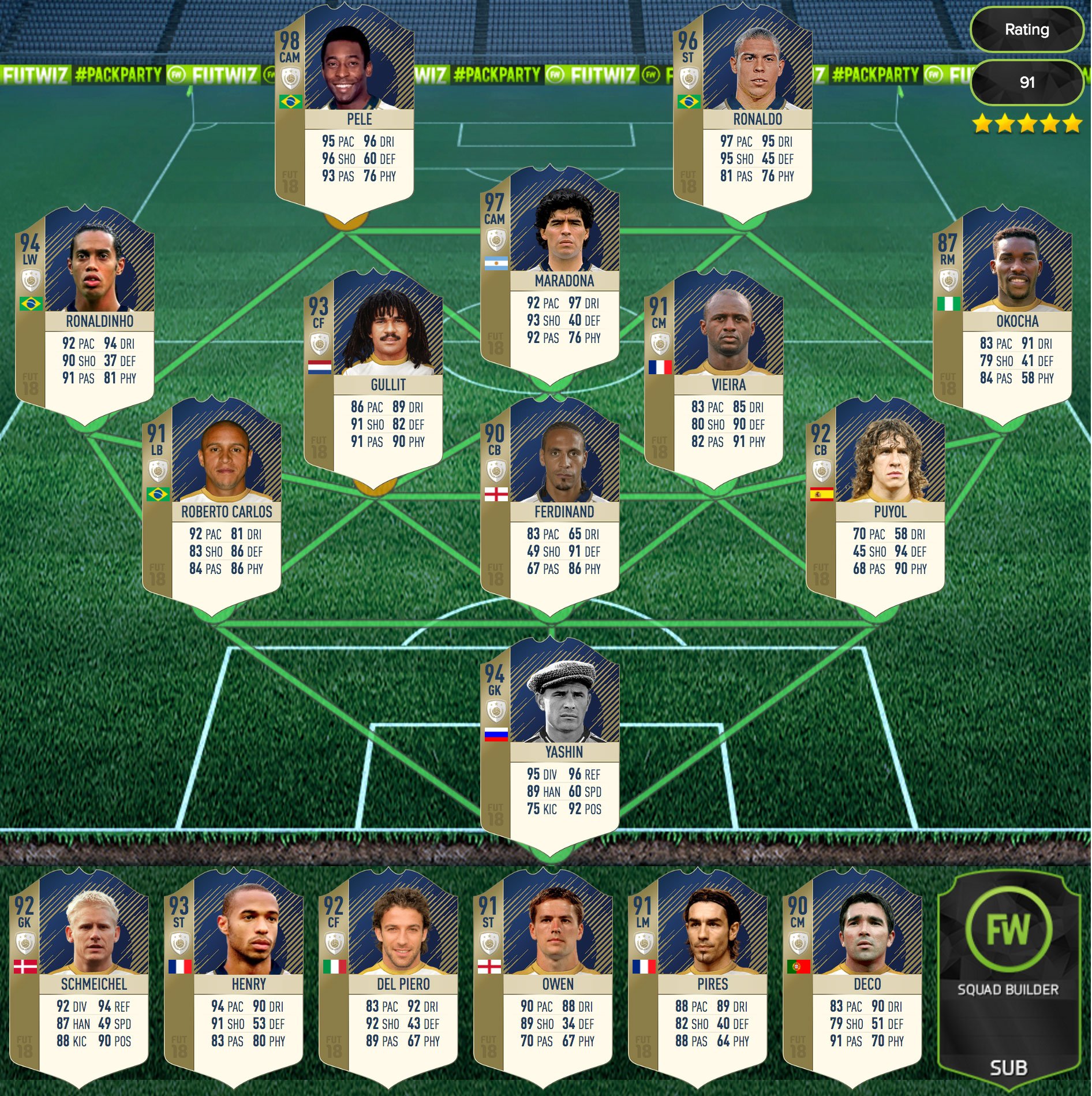 𝙁𝙐𝙏𝙒𝙄𝙕 on Twitter: #icons are available in our generations squad builder! Start planning your #fifa18 squads! https://t.co/XBT4ugn4bu https://t.co/wkil8KTtQ3" /