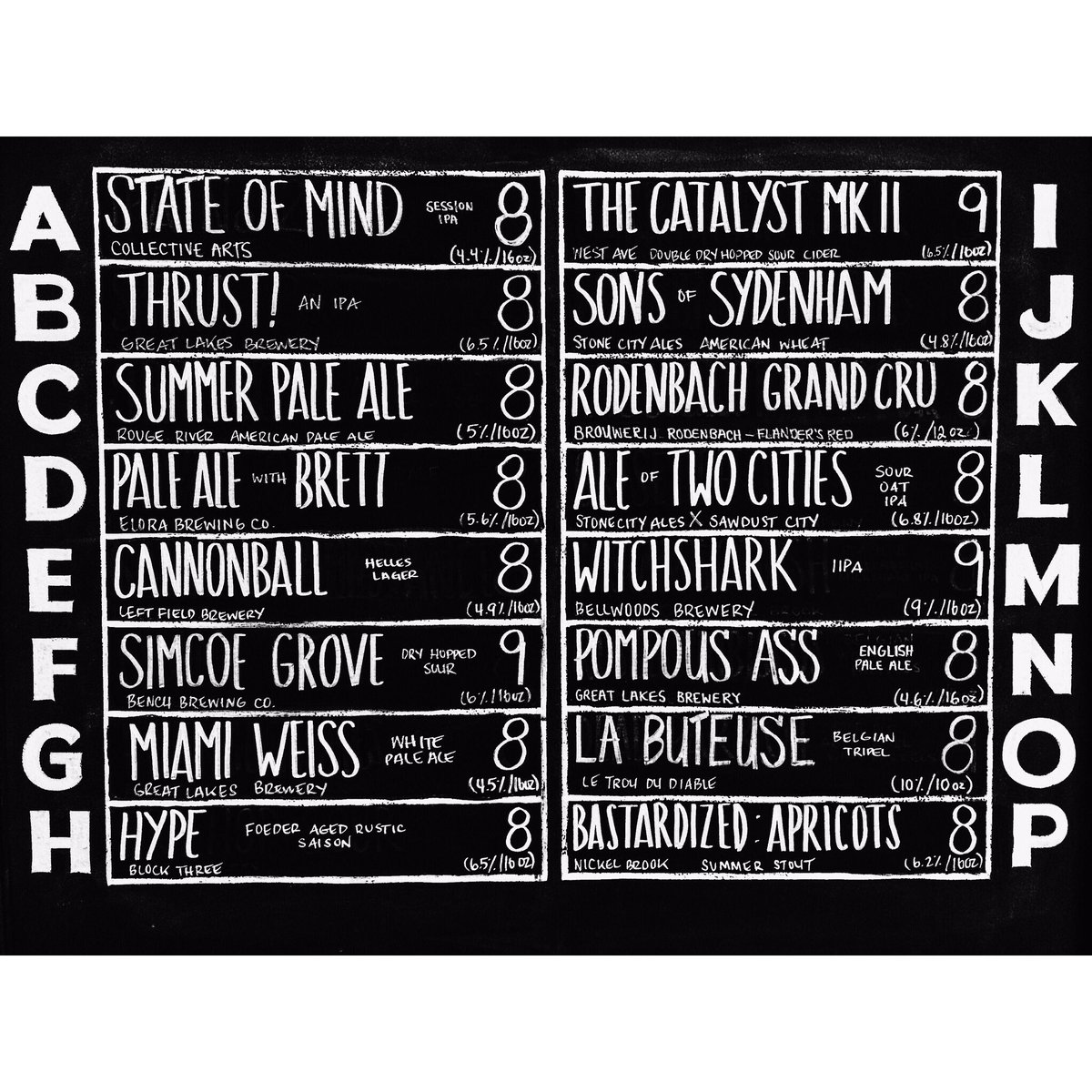 BruxHouse's tweet photo. Tap List 02/08/17 ft @StoneCityAles @bellwoodsbeer @BlockThree @WestAvenueCider @NickelBrookBeer @RougeRiverBrew @GreatLakesBeer @LFBrewery https://t.co/QatekX7yF4