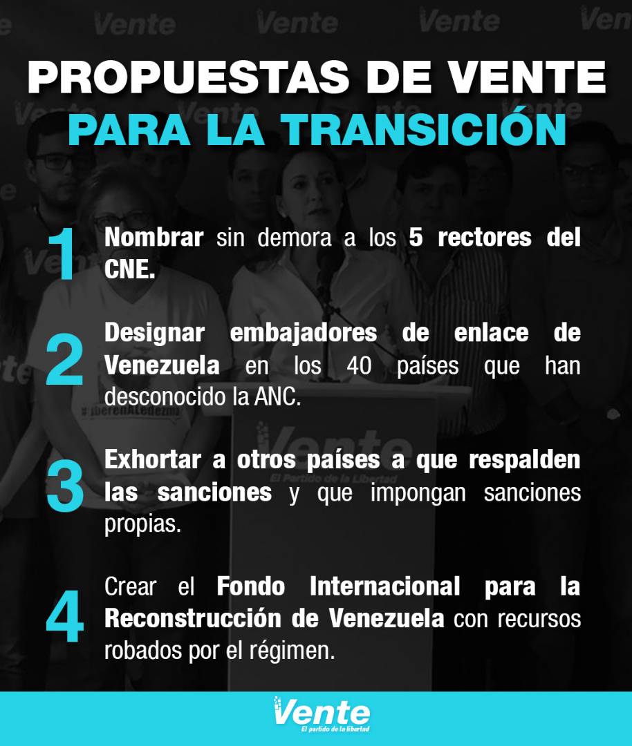 ventebolivar's tweet photo. #SeQuedaránSolos Si le lavan la cara a la dictadura participando en elecciones con un CNE fraudulento. ¡Primero nombrar los nuevos rectores! https://t.co/H4KQB04pnI
