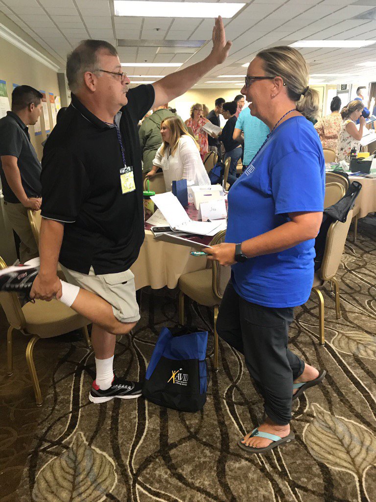 AVIDSI17
Leadership for schoolwide!