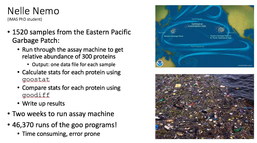 DrClimate's tweet image. Gearing up for @swcarpentry session 2 (of 8) with @datatas. Nelle Nemo finishes her data analysis today! #UnixShell datatas.github.io/2017-07-27-hob…