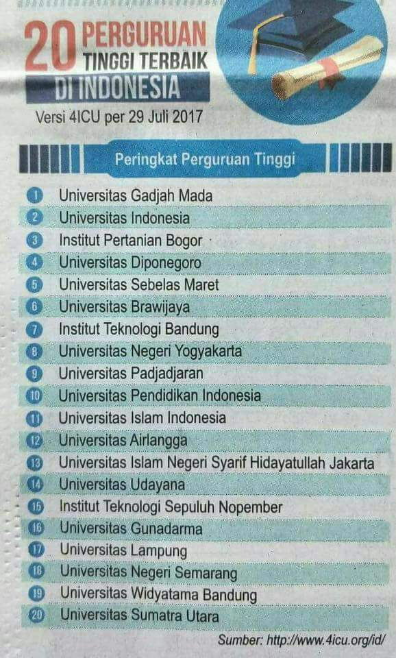 Info Cilacap tweet media