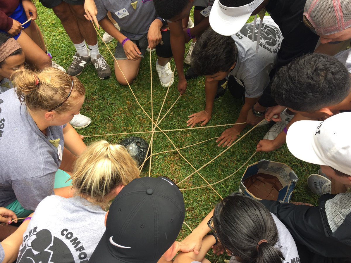 RYLA5810Alumni's tweet photo. #RainyRYLA has gotten off to a great start! Nothing like building a team in the rain! #Rotary5810 https://t.co/FT5gmi8ODC