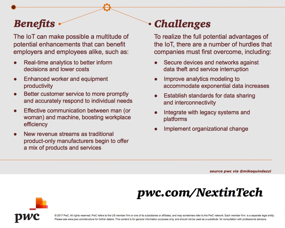 MikeQuindazzi's tweet photo. Ready for #IoT? 5 benefits + 5 challenges for #enterprises to consider. #AI #BigData https://t.co/Vm50l8WP49 https://t.co/HPDxaGJT8y