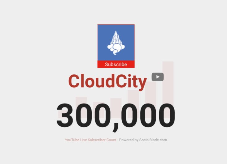 Love you all - 300,000 ☁️s