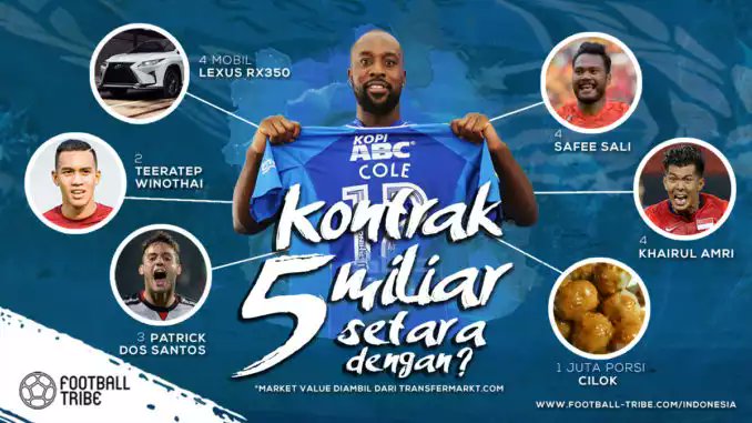 FootballTribeID's tweet photo. [TERBARU] Friksi dengan Carlton Cole dan Kerugian Besar bagi Persib Bandung
https://t.co/EXvz2Mf8Ph https://t.co/fsis91sbdA
