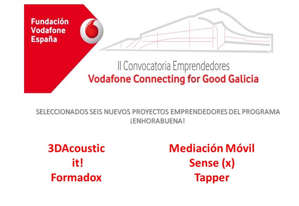 Fundación Vodafone tweet media