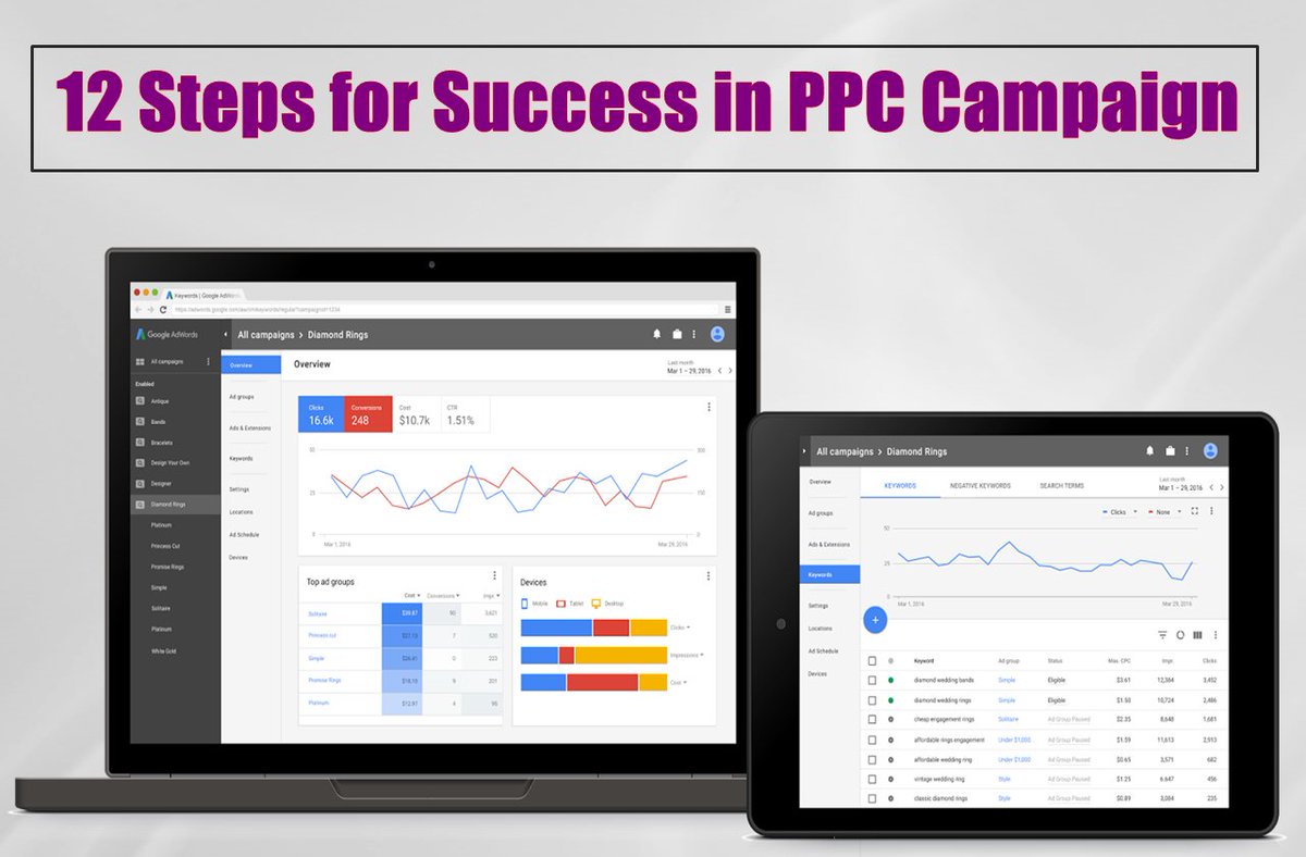 SEODEC_Official's tweet photo. 12 Steps for Success in #PPC Campaign. For More Details https://t.co/1Z1xIhtqF7
#SEODEC #PPCCampaign #PaidAdvertising #Adwords https://t.co/pJXRdoBCrY