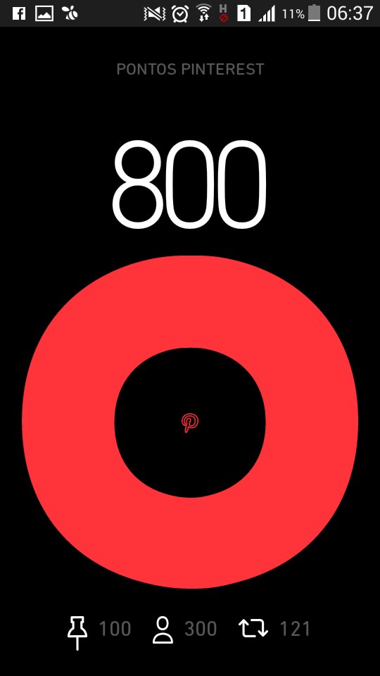 uaimanicure's tweet image. E hoje eu acordei assim, obrigada, Betas! Ps.: comecei há exatamente uma semana! 👏👏 #BetaQuerLab #BetaAjudaBeta