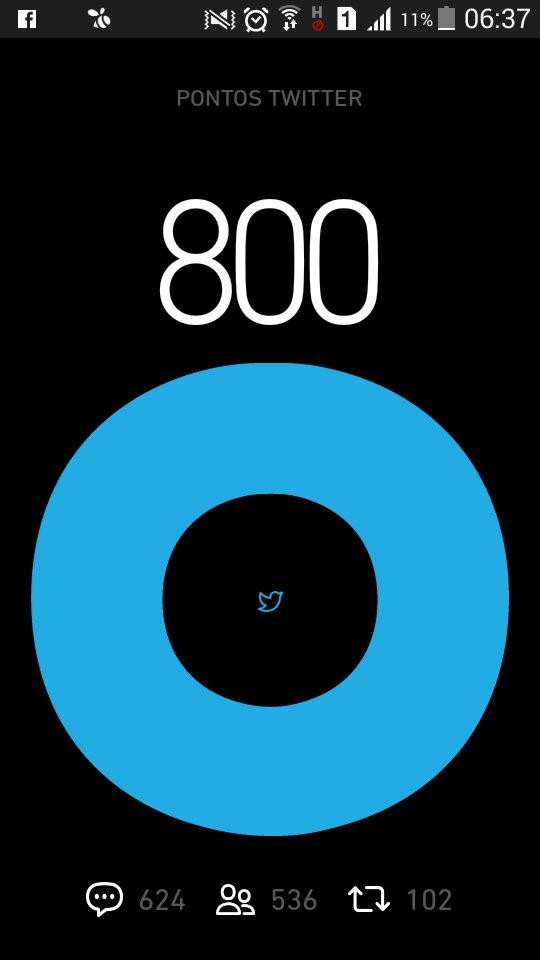 uaimanicure's tweet image. E hoje eu acordei assim, obrigada, Betas! Ps.: comecei há exatamente uma semana! 👏👏 #BetaQuerLab #BetaAjudaBeta