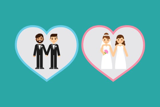 cohortglobal's tweet photo. The public view is pretty clear on same-sex marriage in Australia! #LGBT | https://t.co/MNAld5hA5l @Pureprofile https://t.co/pJvraJHace