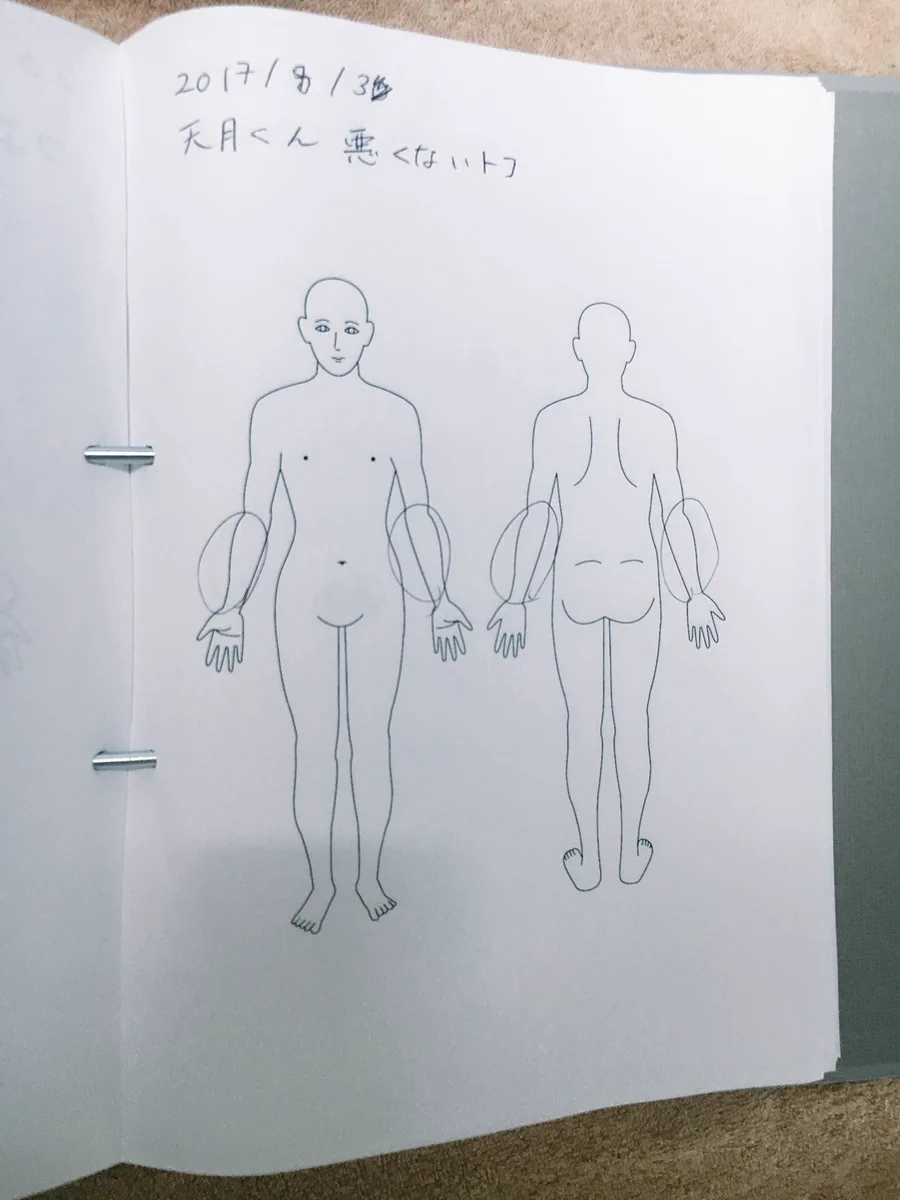 整体師から渡された紙に書かれていた内容ｗ体のほとんどが悪いことが判明するｗｗｗ