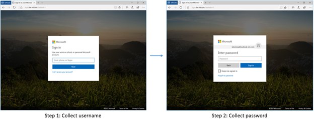 The new Azure AD Signin Experience is now in Public Preview buff.ly/2w7JcfZ this is great! always confuses EVERYONE right now