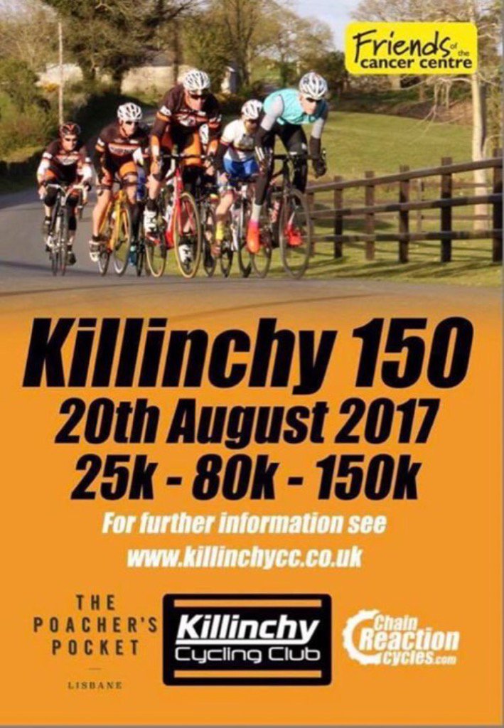 A brilliant day out on the bike!