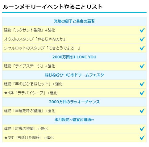 白猫プロジェクト攻略 9db ルーンメモリーやることリストに シャルオウガイベント を追加しました 各項目をタップでやったことの管理ができます T Co W9mtqfe0gm 白猫 白猫プロジェクト攻略 9db ルーンメモリーやることリストに シャルオウガイベント を追加しました 各項目をタップでやったことの管理ができます T Co W9mtqfe0gm 白猫