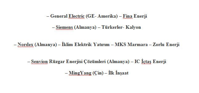ResProje's tweet photo. Res Yeka İhalesinde Açık Eksiltmeye Kalan Firmalar; https://t.co/sqJMJwveoh