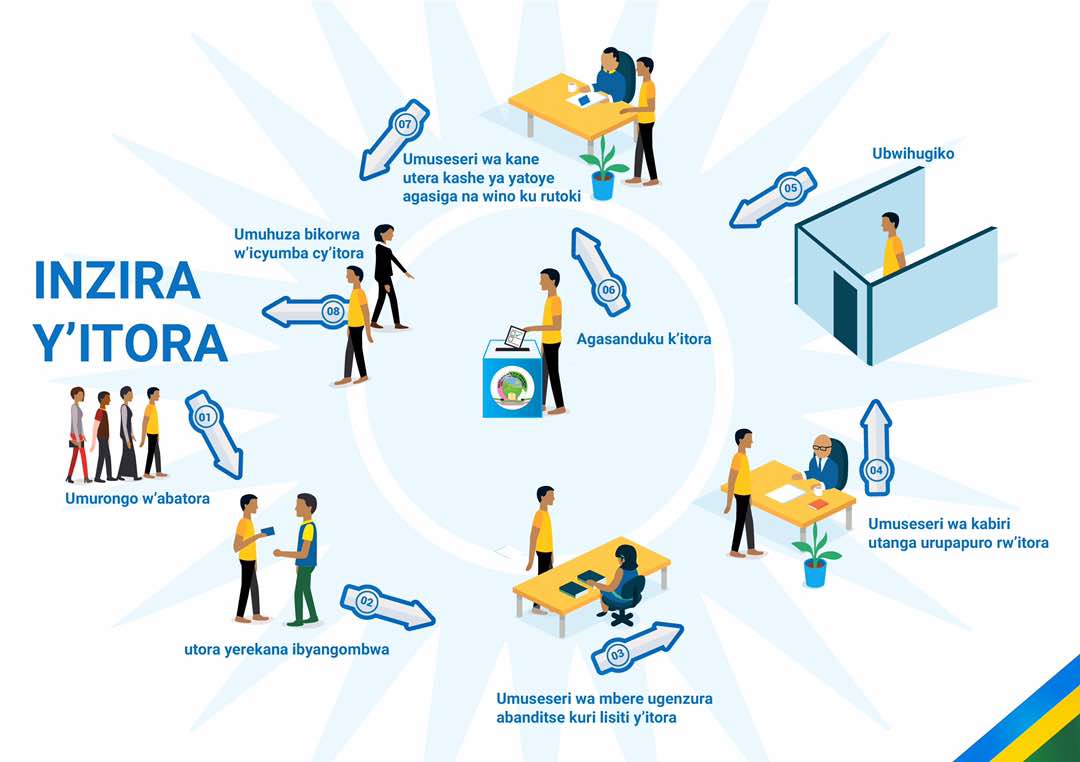 The New Times (Rwanda) tweet media