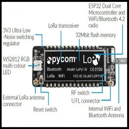 LoPy : plateforme de développement qui emmène l’IOT vers un niveau d’intégration extrême
g-media.fr/lopy-1-0.html