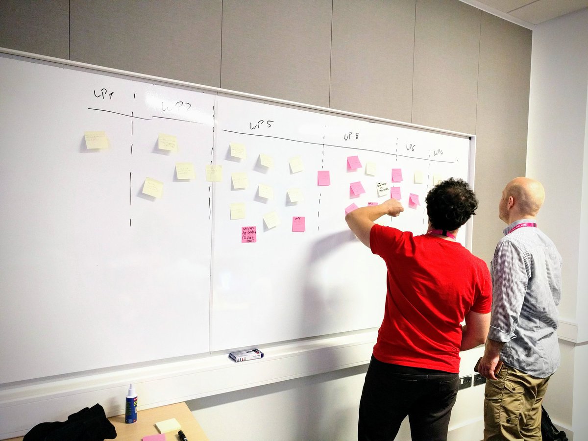 volp_s's tweet photo. .@omi_uulm discussing at the @recap2020 meeting in #Dublin #H2020 #cloud https://t.co/2e5T2lao0D