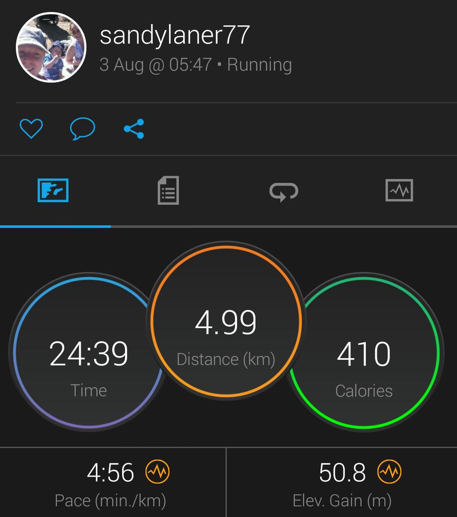 Sandylaner77's tweet photo. @UKRunChat Giving myself a pat on the back and awarding #smugpoints after finally cracking the sub 25min/5km that was much tougher than it sounds. https://t.co/djYiNaZBvF