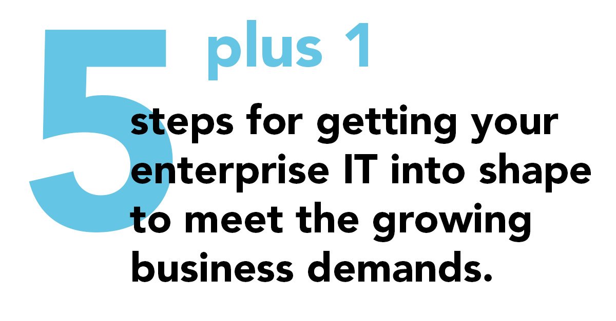 MartinBosshardt's tweet photo. Five (plus one) steps for getting your IT into shape by implementing a Secure SD-WAN: https://t.co/vTVE99RdRt https://t.co/FRgPTdbKlt