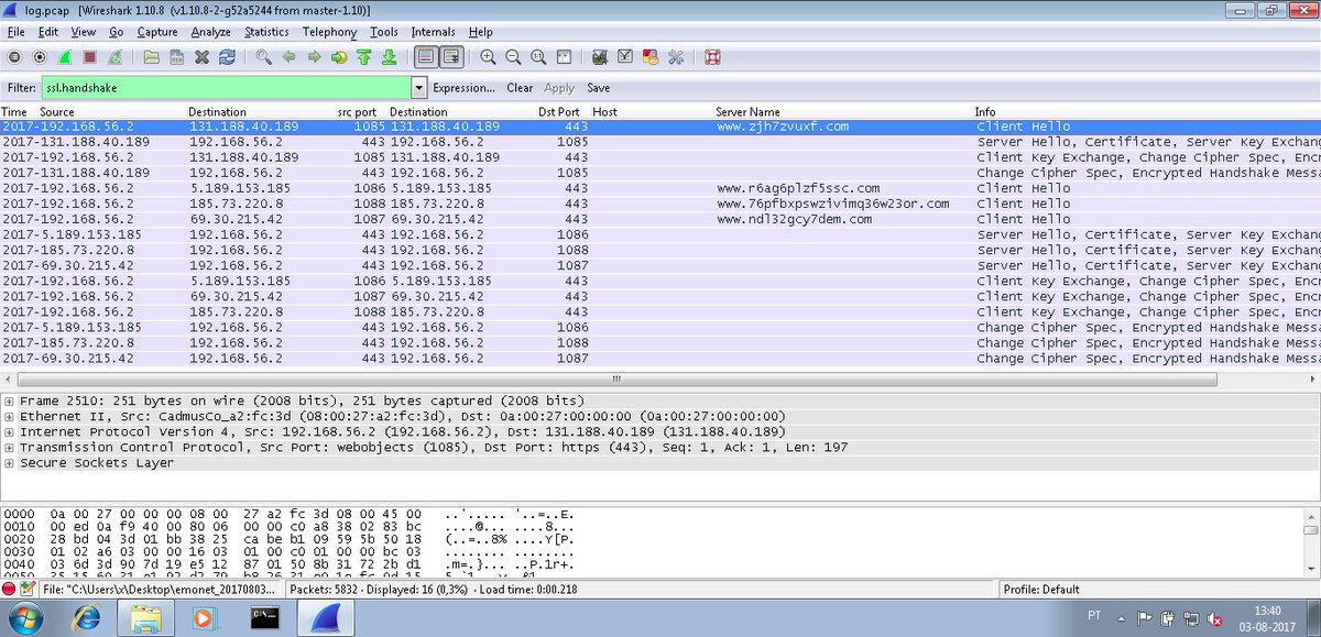 moshsrv's tweet image. #emonet #ransomware
HxxP://TASGETIREN.COM/87WEFHI??CIZQKIVQD=CIZQKIVQD
HxxP://VANGOFRAMER.COM/87WEFHI??CIZQKIVQD=CIZQKIVQD