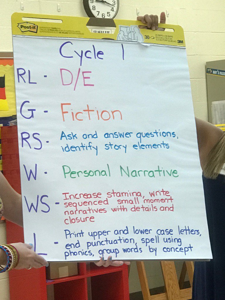 suehoop_susan's tweet photo. Excited about the tools and resources teachers are getting at #RWI2017 @CMSLit https://t.co/p0Bl1Kn9RV