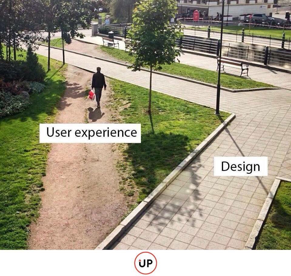 RADEVGP's tweet image. Definícia funkčného designu...