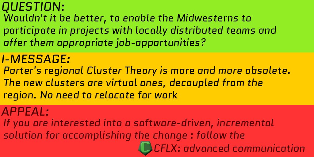 ccyberflo's tweet photo. @lienwaivers.io ... follow the links.
#agile #enterprises:
https://t.co/ZSPMoMyD2W
The #digitalWorkplace #software:
https://t.co/ynpA7NUYjb https://t.co/Odjj0yGS3z