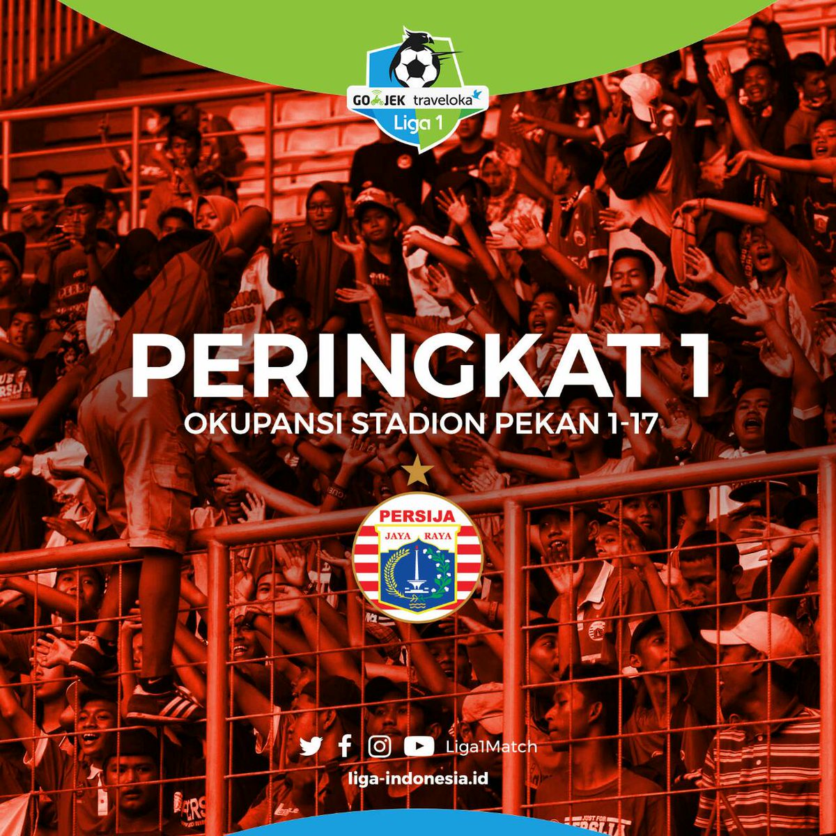 Peringkat teratas okupansi Stadion:

1. Persija Jakarta 88% (210.258)
2. PSM Makassar 88% (105.631)

Selamat untuk <a href="/Persija_Jkt/">Persija Jakarta</a>.