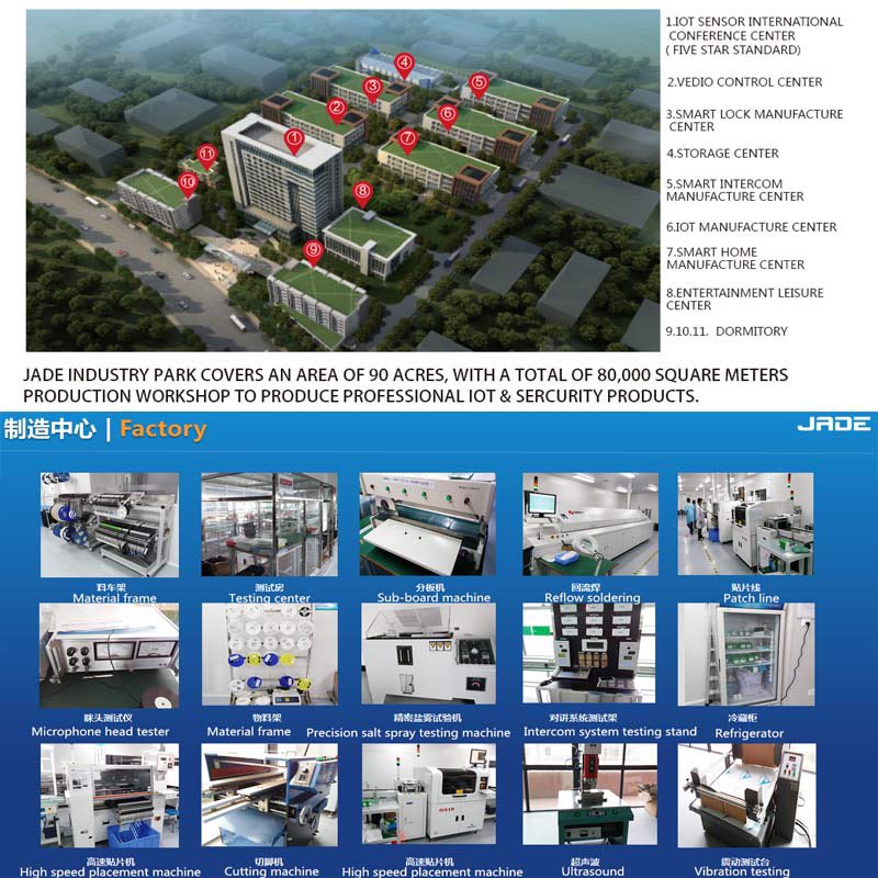 SwatowSu's tweet image. the most professional alarm security products base and the most complete equipment covering the largest area of IOT product lab in China.