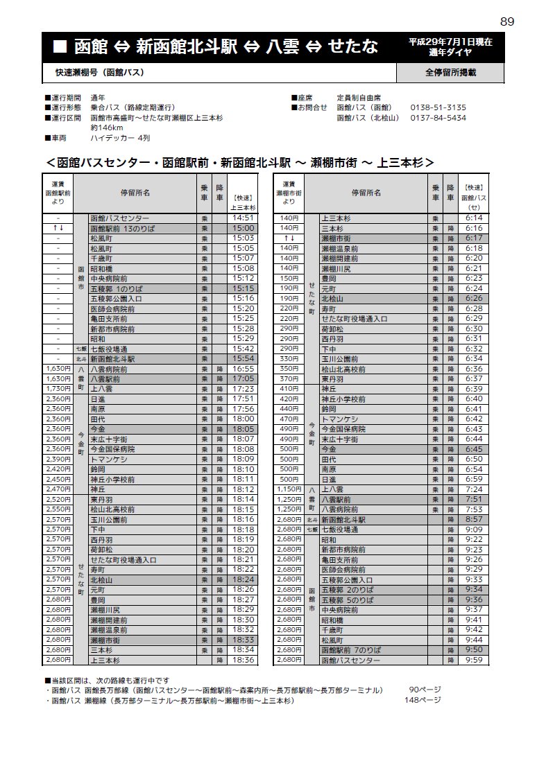 Twitter 上的 北海道紀行 私製時刻表編集部 北海道南部編より 日高沿岸部の各市町村を結ぶ道南バスの日高沿岸線 苫小牧 静内 静内 浦河 とジェイ アール北海道バスの日勝線 浦河 様似 様似 えりも 広尾 道南バスは全停留所を ジェイ アール北海道バスは