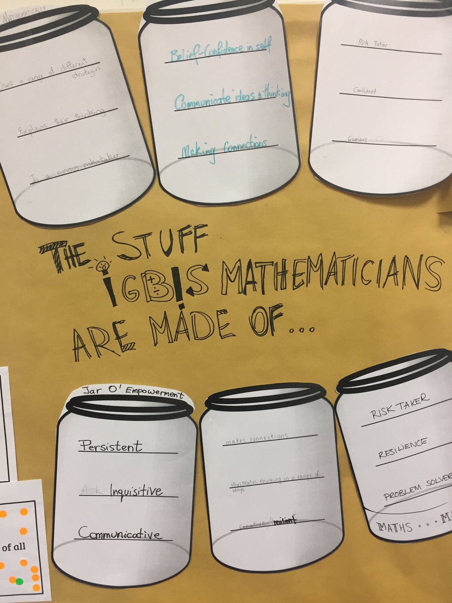 chojnacka_aga's tweet photo. Reflecting on mathematical learning #igbis #reflecting #professionalinquiry #ibstrong #LP @IGBintschool https://t.co/i3z3cXmq8G