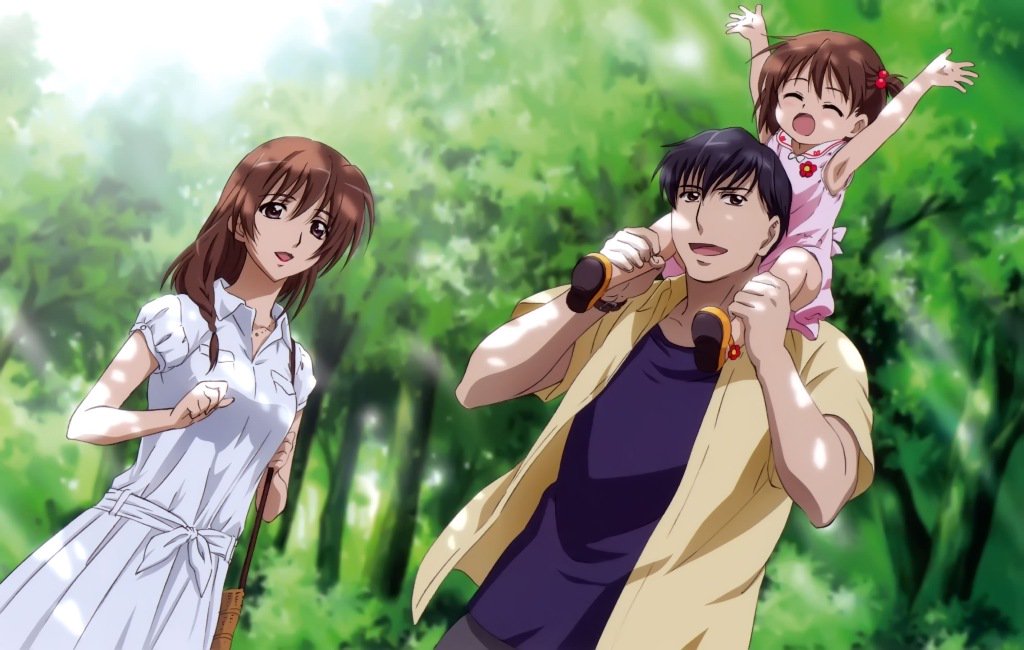 8月3日は赤坂衛の誕生日