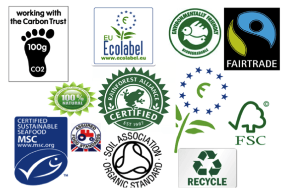 DSBaltic's tweet photo. Can consumption Eco-labelled products make the world more sustainable? https://t.co/IWvasRPFKQ https://t.co/HD392f0zV1