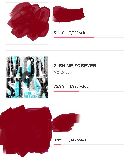 MonbebeBrasil_'s tweet photo. 📢 #Shine_Forever está mais uma vez no 'Music Chart' l 
https://t.co/UOsg9qxlaw

Não se INTIMIDEM! Ajudem ao máximo ok?
#VOTEMX #WeAreMXMB https://t.co/T1ZwQTnNZp
