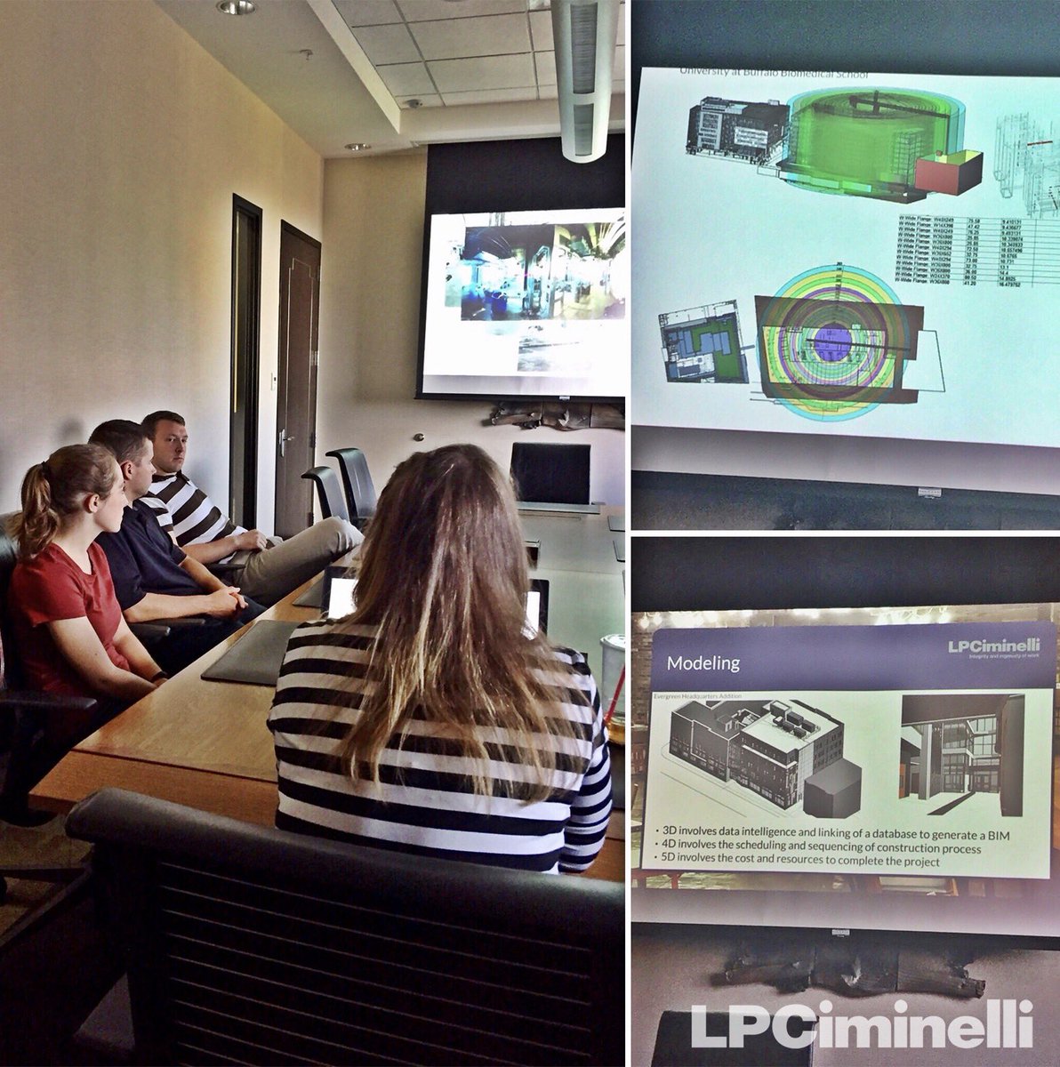 LPCiminelli's tweet photo. A few of our summer interns receive great insights about VDC from our Virtual Construction Director Mindy #InternstoInnovators #Construction https://t.co/pMBzHX04dN