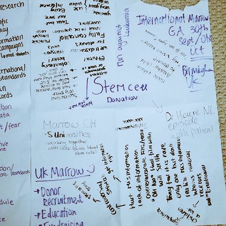 UKMarrow's tweet image. Great discussion and brainstorm about our knowledge of stem cell donation at the European public health session @am2017tanzania