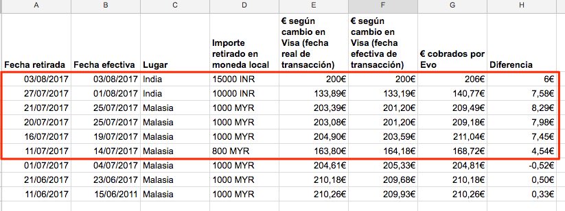 Christian Oliveira tweet media