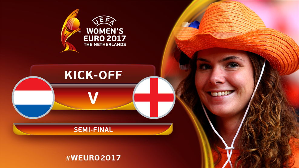 WEURO's tweet photo. ⚽️ Kick-off! ⚽️

Who will join Denmark in Sunday's final?

Follow LIVE 👉 https://t.co/JlO523udm6
  
#WEURO2017 #NEDENG https://t.co/DPPqdsLGlt