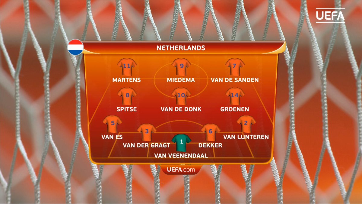 WEURO's tweet photo. Tonight's @oranjevrouwen team  

Where to watch #WEURO2017 👉https://t.co/JlO523udm6

#NEDENG https://t.co/jISh1nu8sF