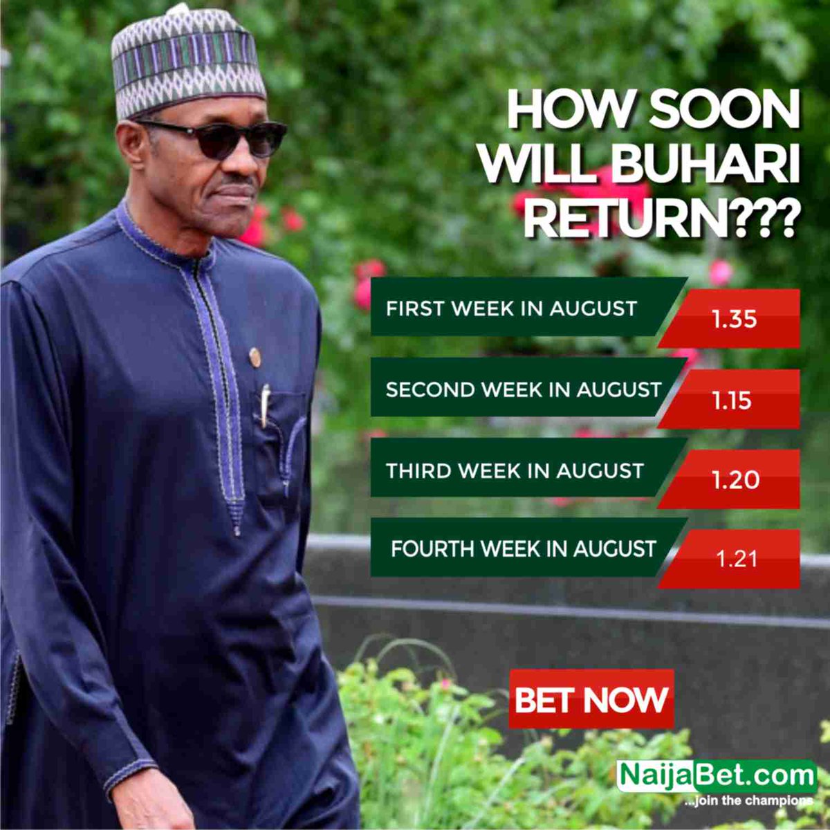 Nigeria’s ailing President Buhari who has been away in London for almost three months has become the subject of sports betting game in his homeland.