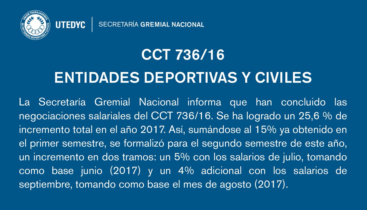 UTEDYCNacional's tweet photo. #Paritarias2017 #CCT736 Acuerdo segundo semestre https://t.co/QgOrjhq5Y5