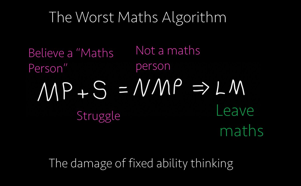 joboaler's tweet image. The damage of telling people they are gifted or smart - it makes any challenge or struggle devastating. It causes people to leave maths.