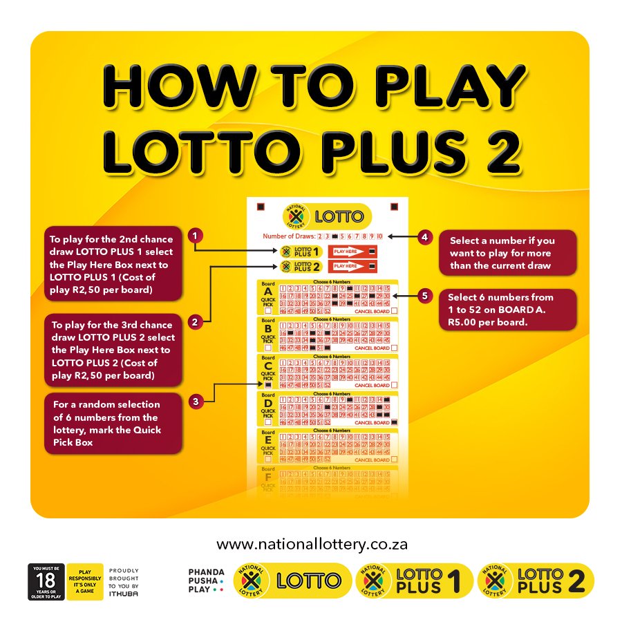 play lotto online fnb