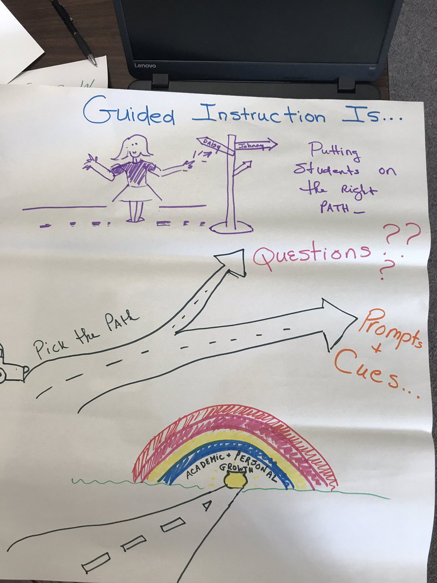 More AWESOME 3 picture stories by <a href="/YtownSchools/">Youngstown Schools</a> admin! #fellowsachieve <a href="/YtownSchools/">Youngstown Schools</a>  <a href="/DiscoveryEd/">Discovery Education</a> #DEPD